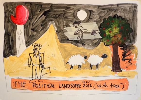 political landscape 2016